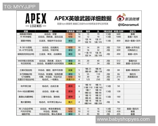 实力逆袭，挑战传统排名观念深度解析Apex英雄中的逆风翻盘策略
